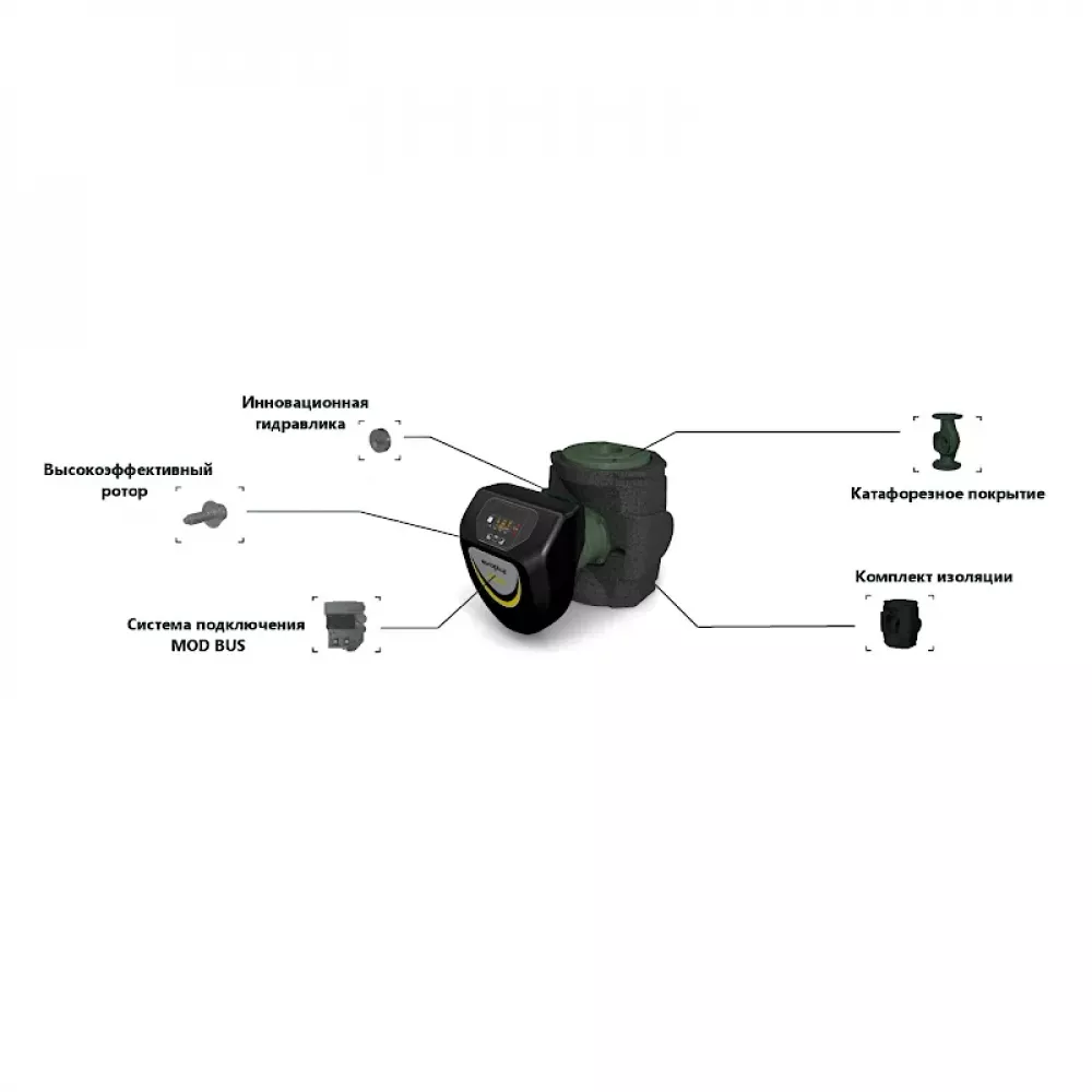Насос циркуляционный бытовой DAB EVOPLUS B 40/250.40 SAN M, 60151154